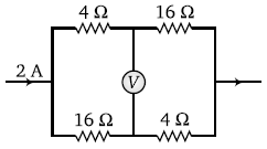 Physics-Current Electricity I-65146.png